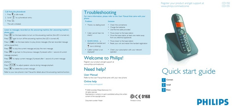 Philips CD1502B/90 quick start guide