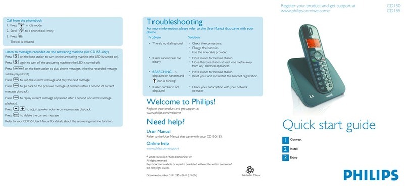 Philips CD1503B/17 User manual
