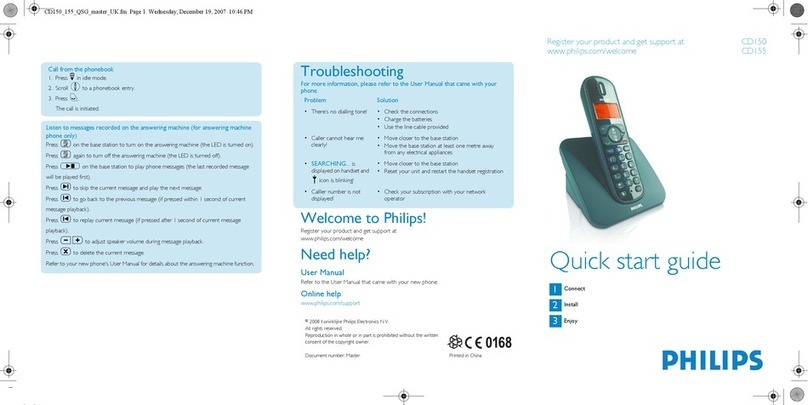 Philips CD1503B/05 User manual