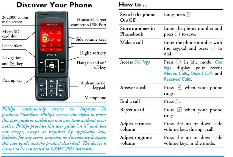Philips CT0390BLK/00 User manual