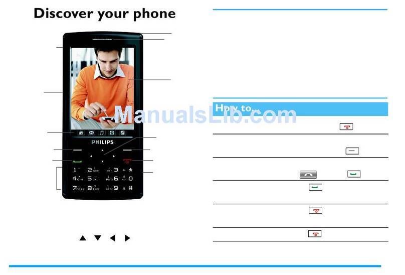 Philips CT0399BLK/00 User manual