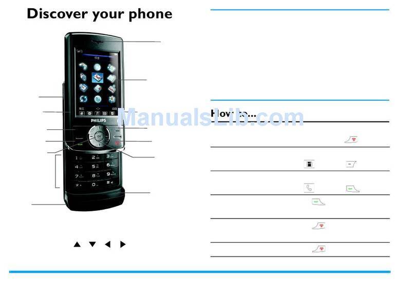 Philips CT0692BLK/00 User manual