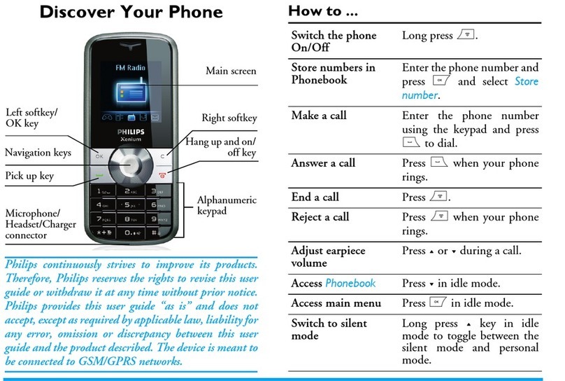 Philips CT9A9ZWHT/00 User manual