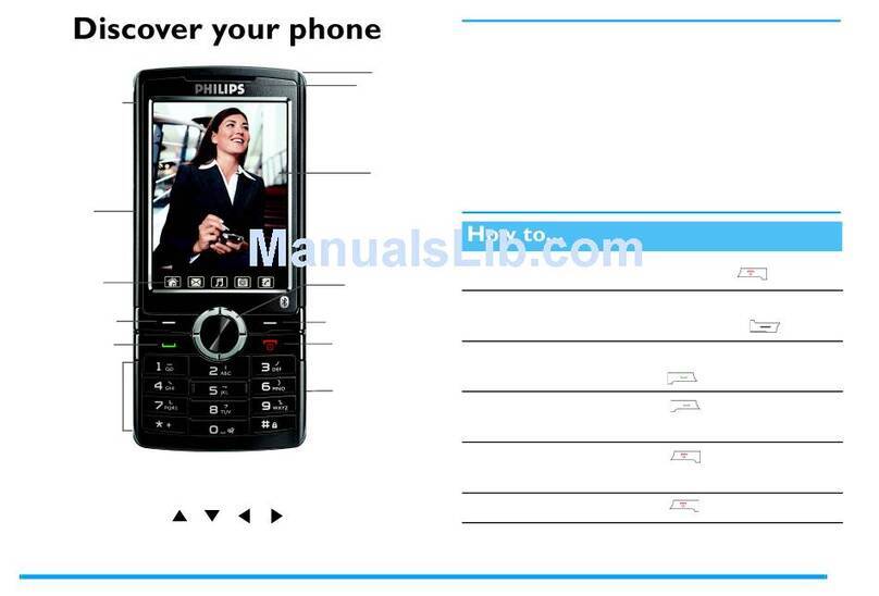 Philips CT0392BLK/40 User manual Philips CT0392BLK/40 User manual
