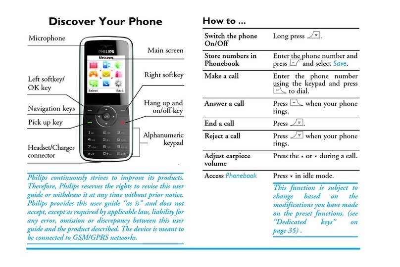 Philips CT0198BLK/40 User manual