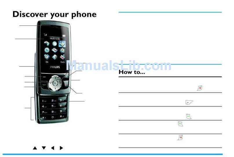 Philips CT0298RED/40 User manual