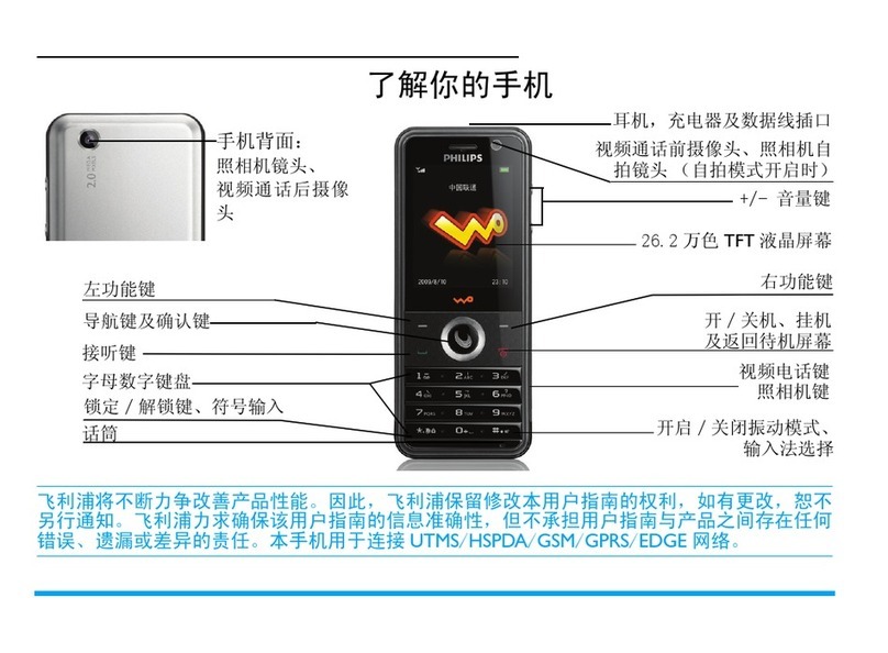 Philips CTW186BLK/40 User manual