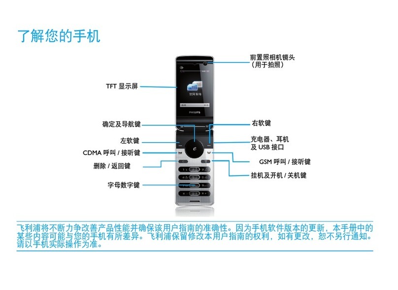 Philips CTD613BLK/40 User manual