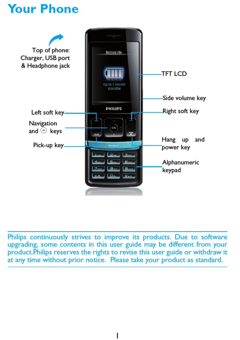 Philips CTX223BLU/40 User manual
