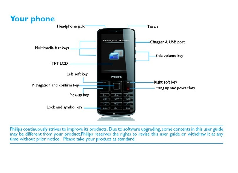 Philips CTX325SLV/40 User manual