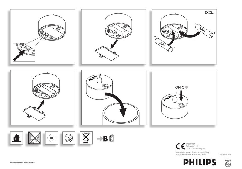 Philips 6916031PH manual