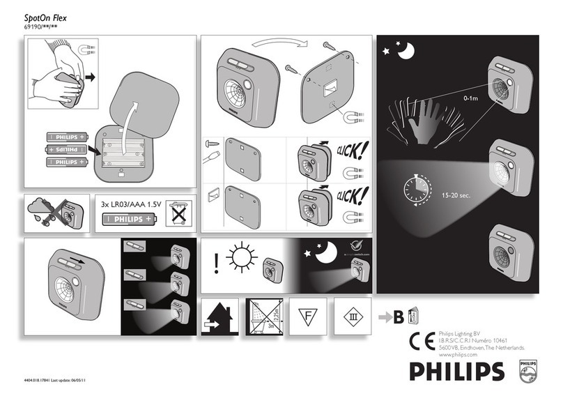 Philips 69190/31/PH manual