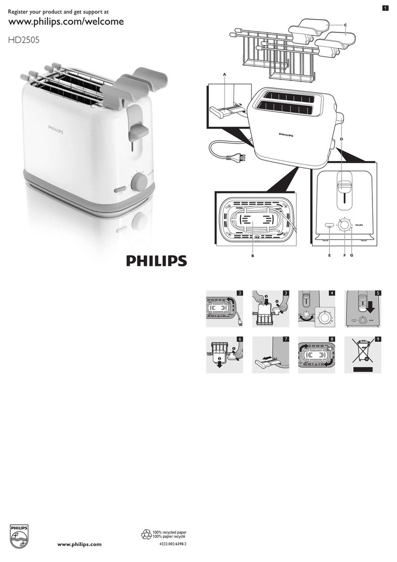 Philips HD2505/70 manual