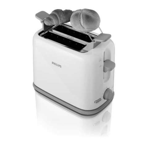 Philips HD2567/79 manual