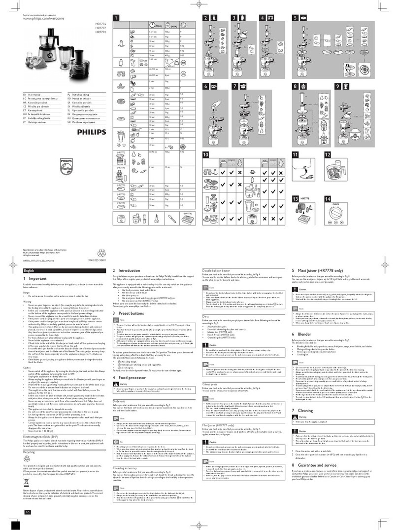 Philips HR7772/00 User manual