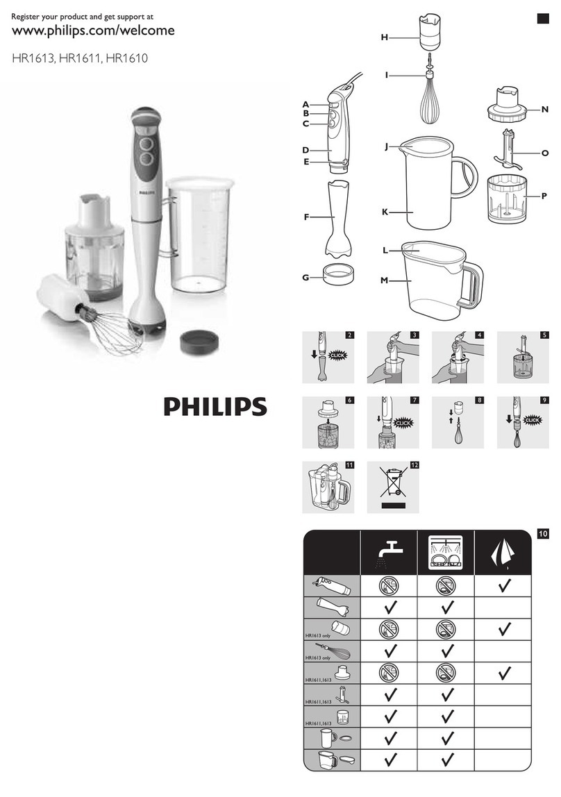 Philips HR1613/00 manual