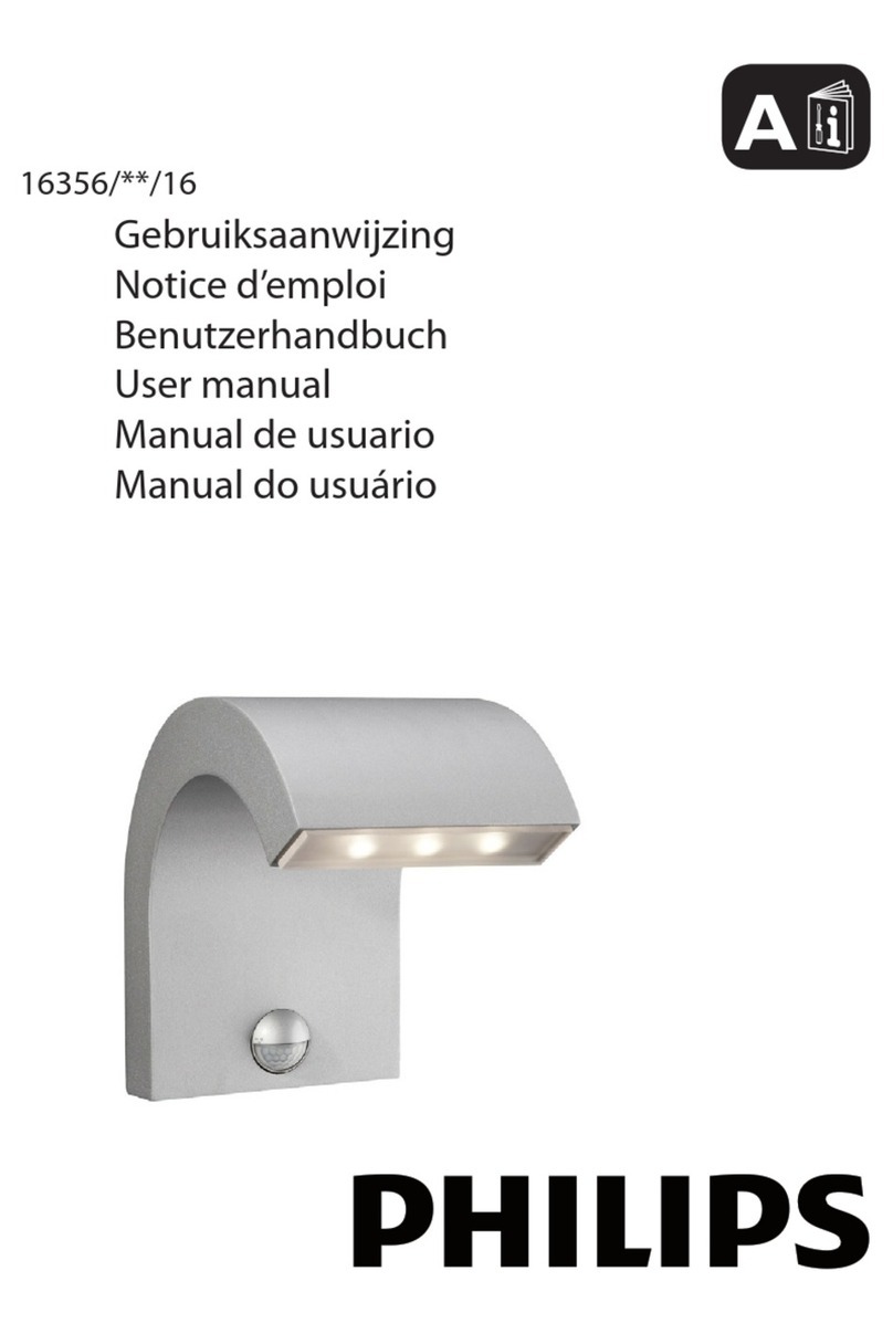 Philips 163568716 User manual