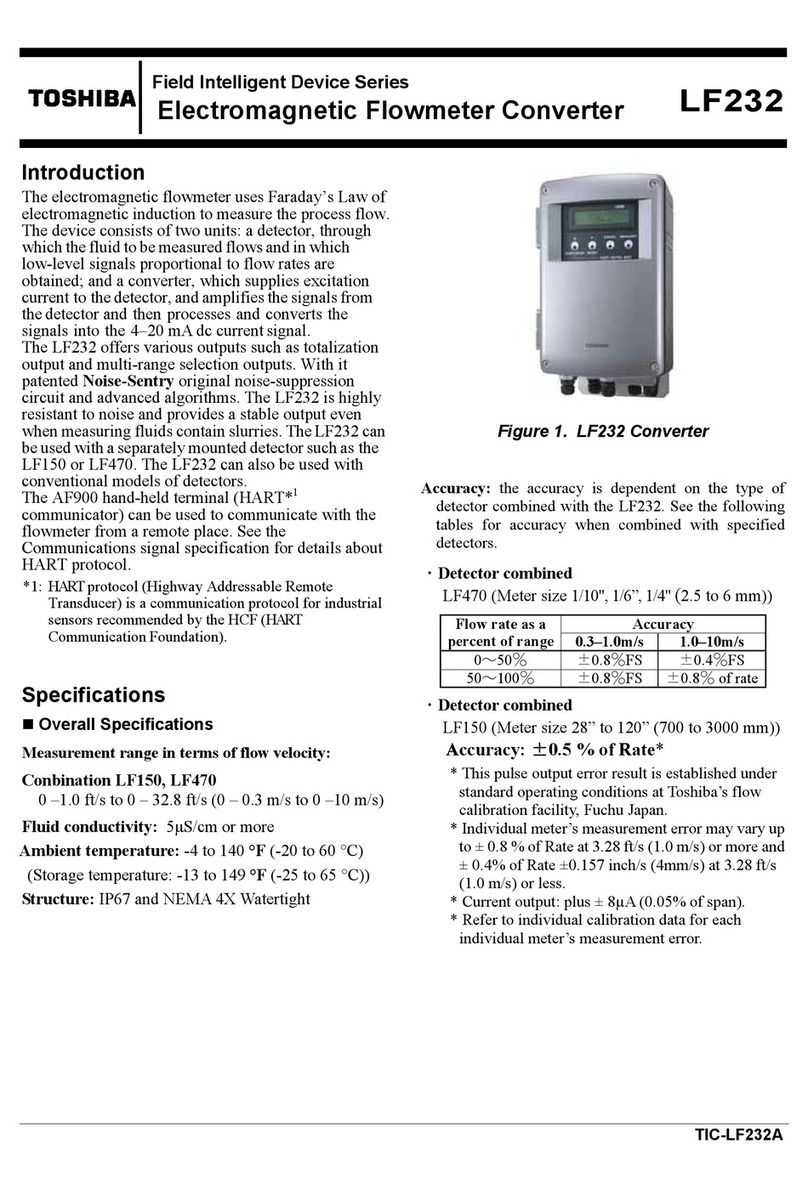 Toshiba LF232 User manual