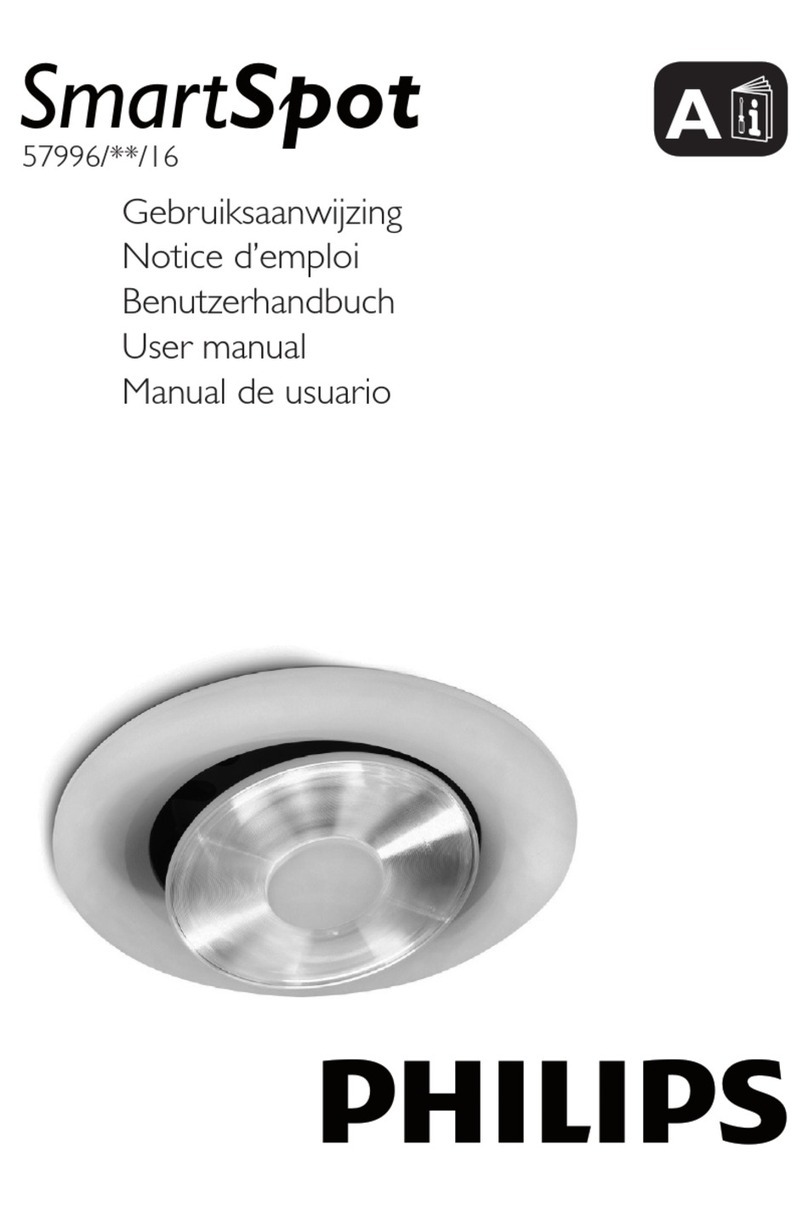 Philips 579964816 user manual