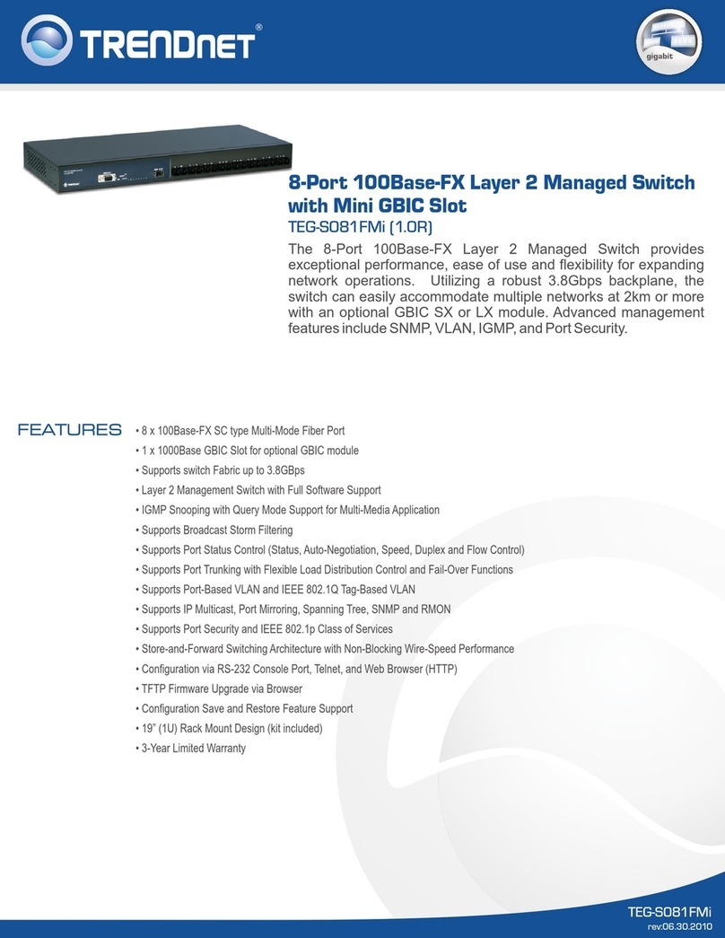TRENDnet TEG-S081FMi User manual TRENDnet TEG-S081FMi User manual