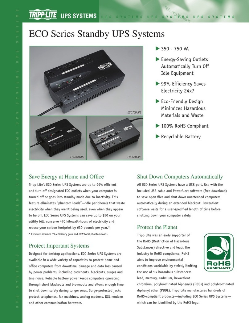 Tripp Lite ECO Series User manual