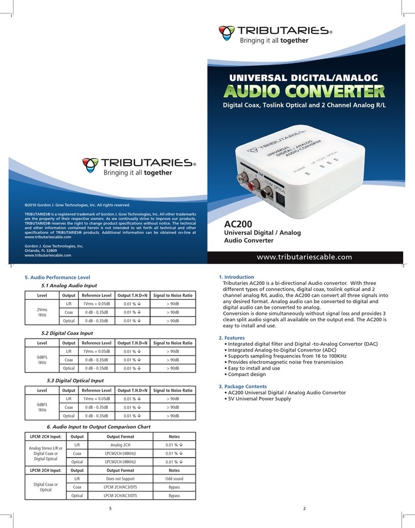 Tributaries AC200 instruction manual