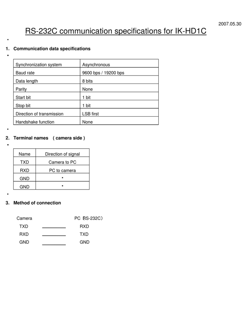 Toshiba IK-HD1 User manual Toshiba IK-HD1 User manual
