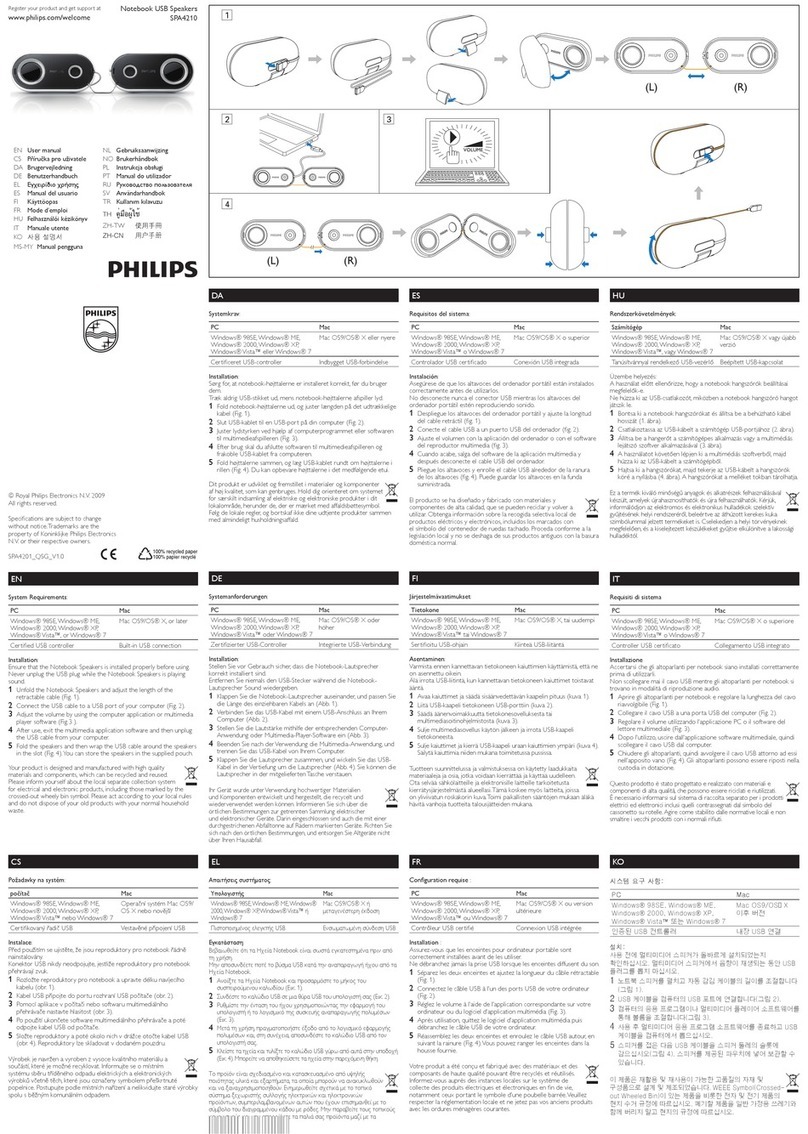 Philips SPA4210/10 user manual