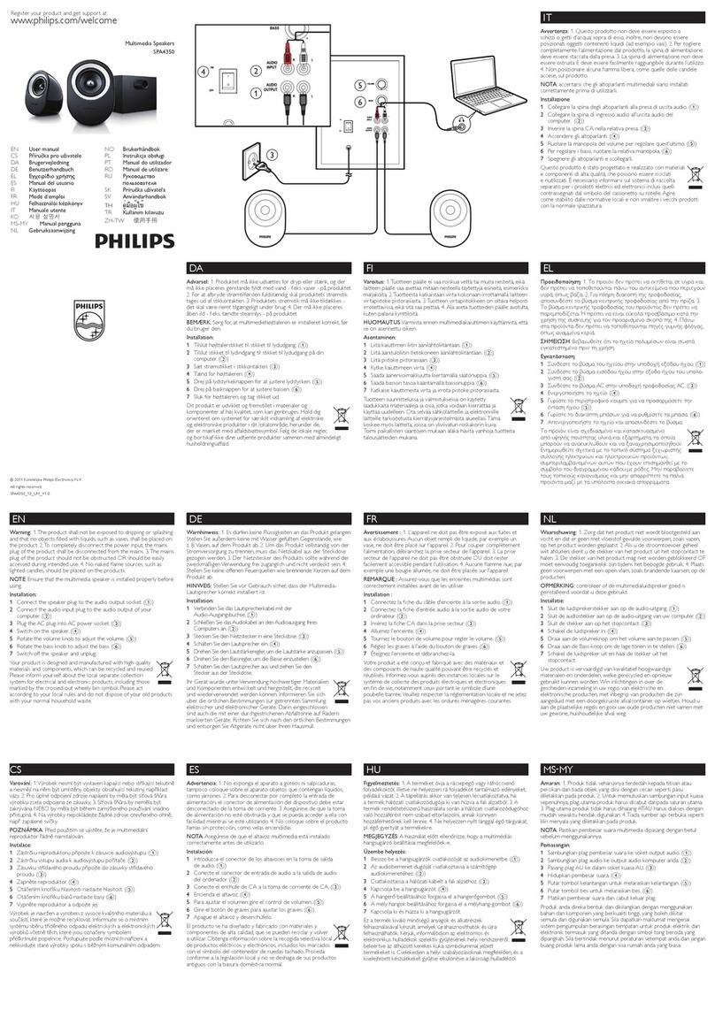 Philips SPA4350/10 user manual