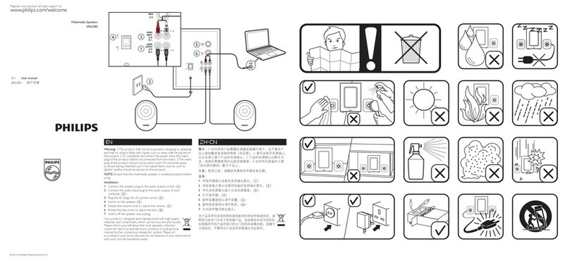 Philips SPA2380/93 user manual