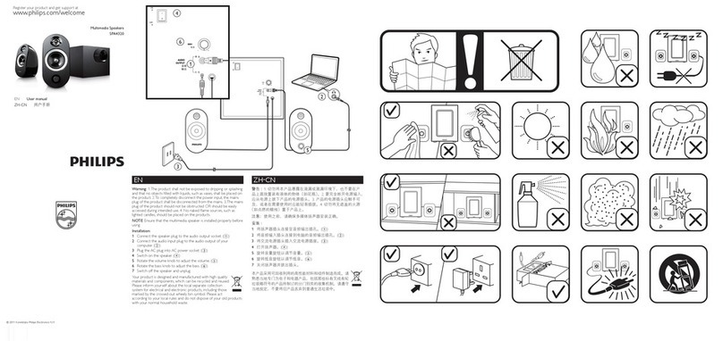 Philips SPA4320/93 User manual