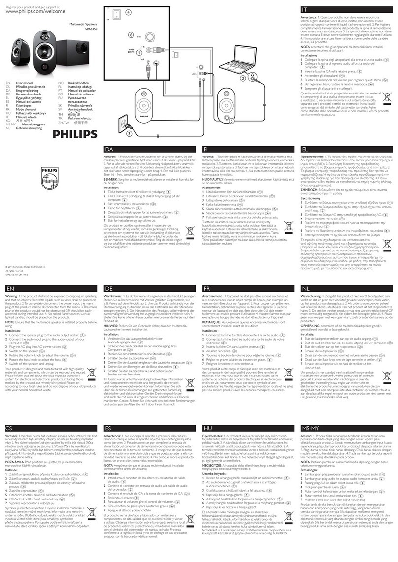 Philips SPA6350/10 User manual