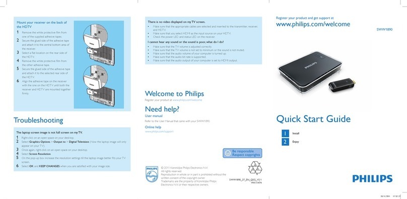 Philips SWW1890/27 quick start guide