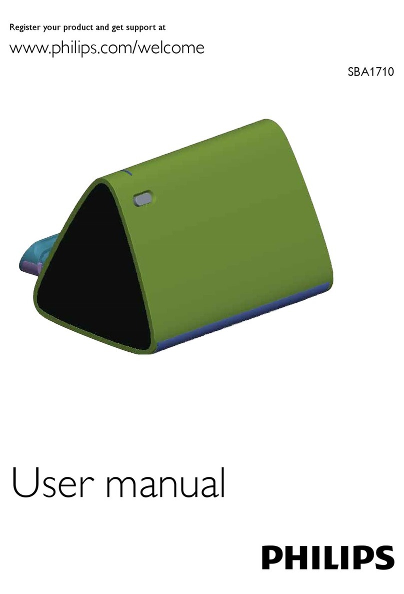 Philips SBA1710/37 User manual