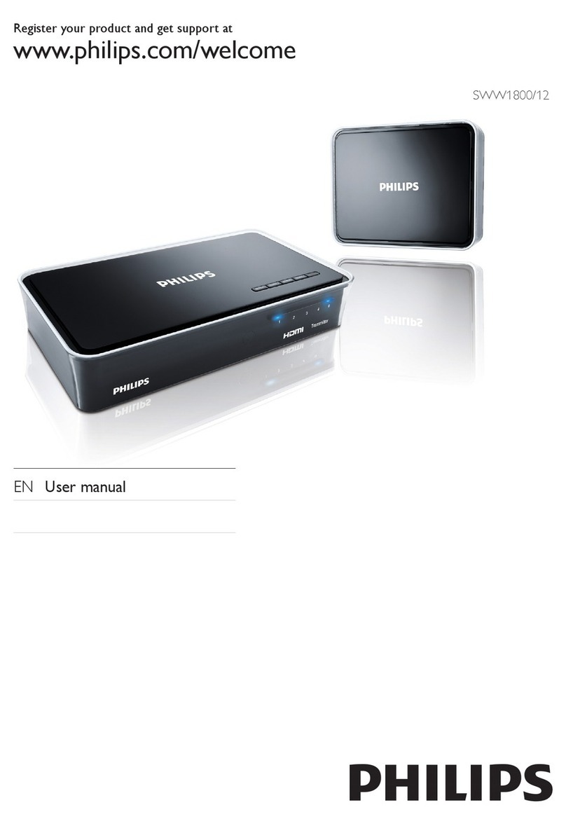 Philips SWW1800/12 user manual