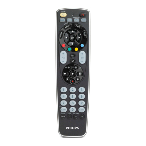 Philips SRP5004/87 User manual