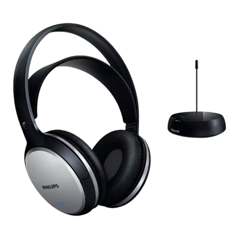 Philips SHC5100 User manual Philips SHC5100 User manual