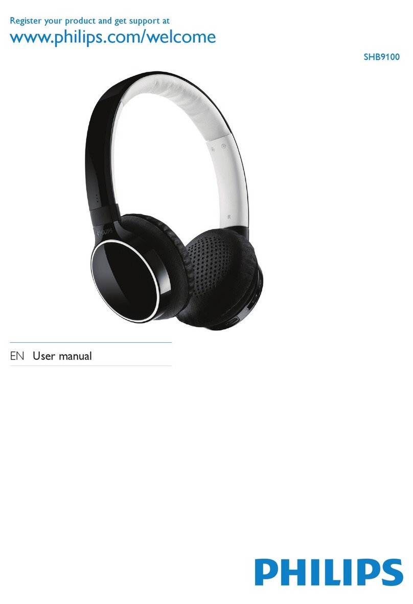 Philips SHB9100/28 User manual