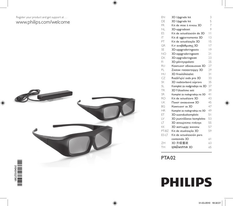 Philips PTA02/00 User manual Philips PTA02/00 User manual