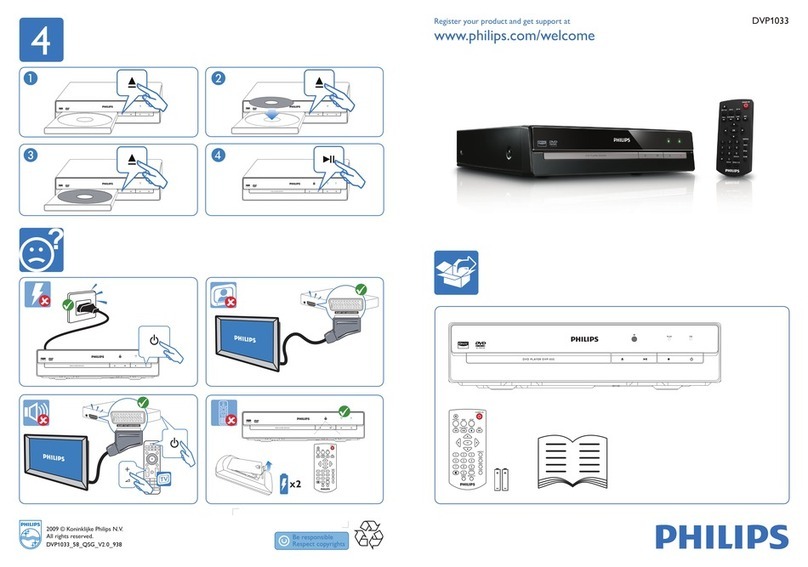 Philips DVP1033 User manual Philips DVP1033 User manual