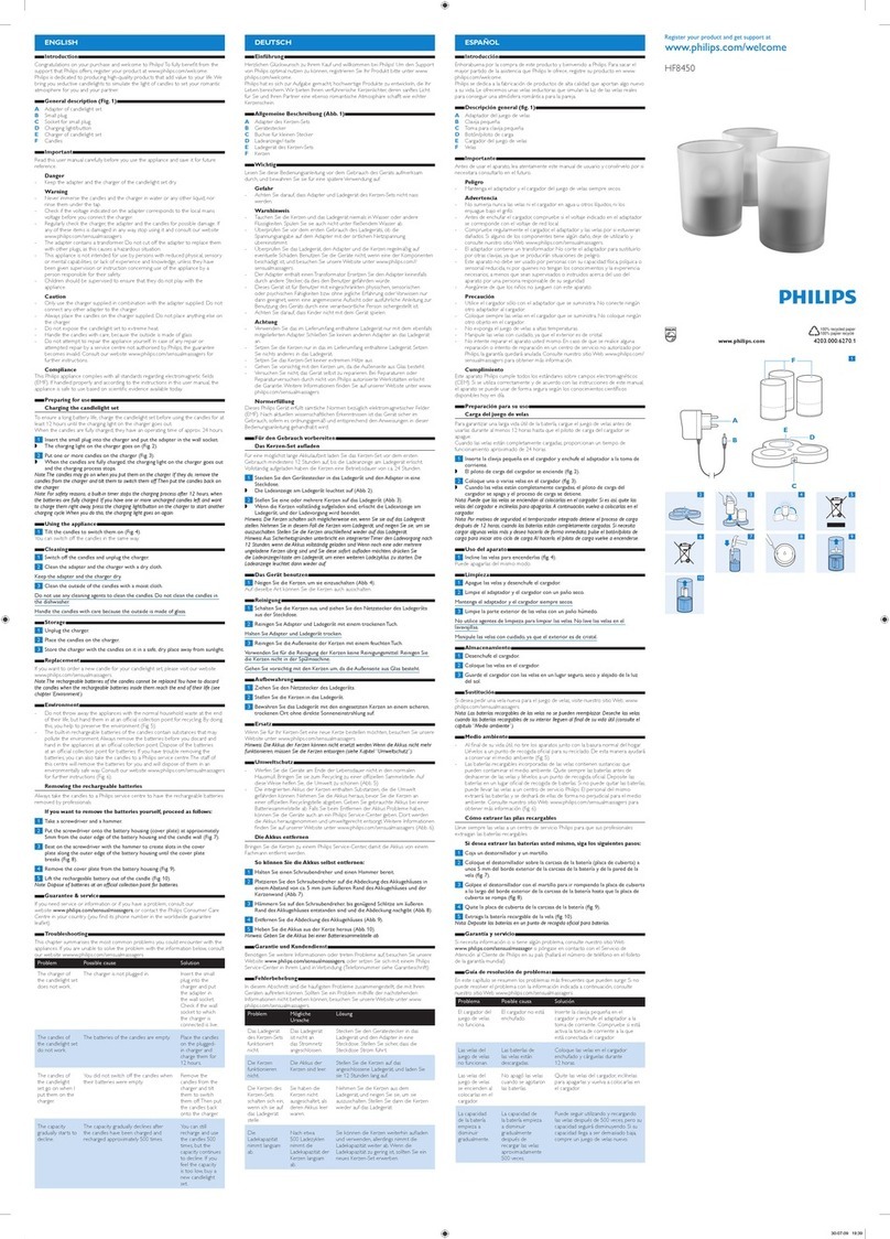Philips HF8450/00 manual