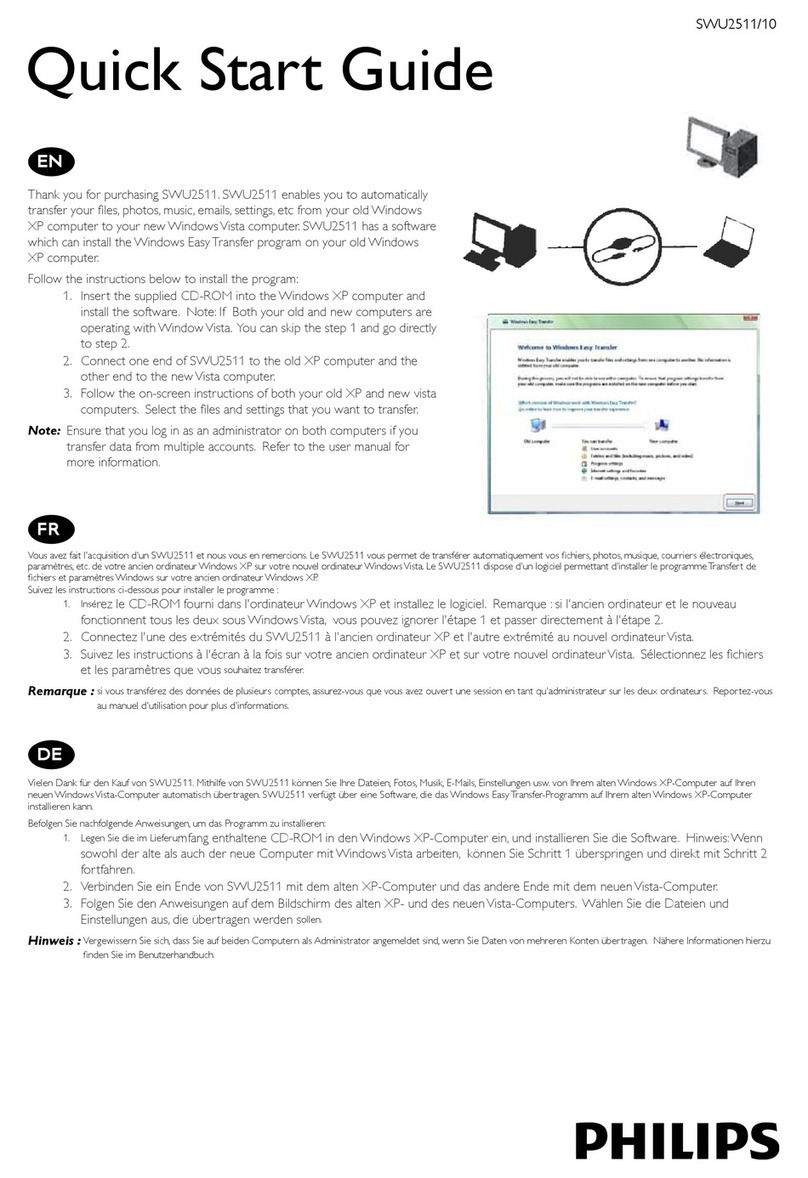 Philips SWU2511/10 User manual