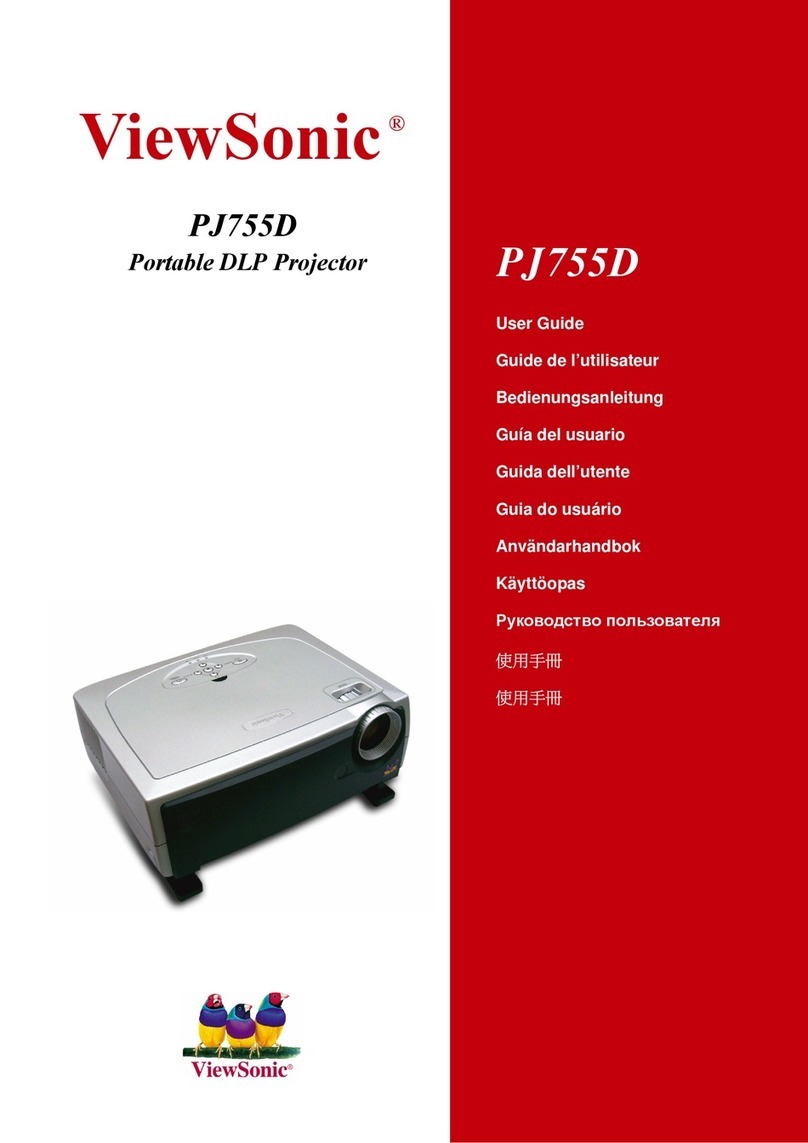ViewSonic PJ755D - 2600 Lumens DLP Projector User manual