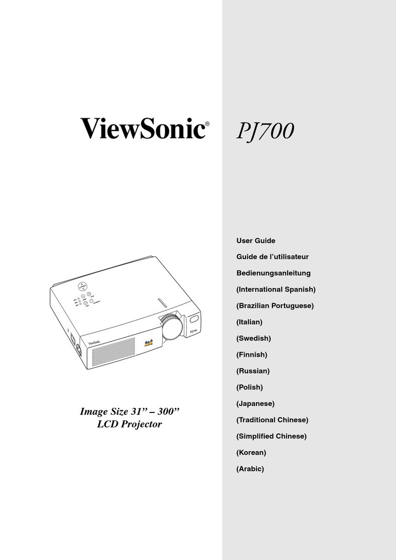 ViewSonic PJ700 User manual