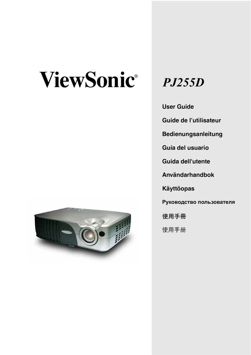 ViewSonic PJ255D User manual