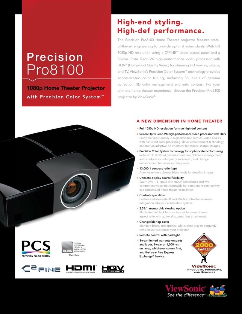 ViewSonic Pro8100 Specification sheet