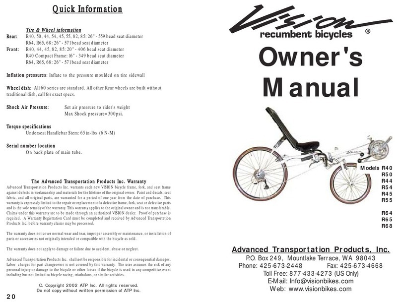 Vision R40 User manual