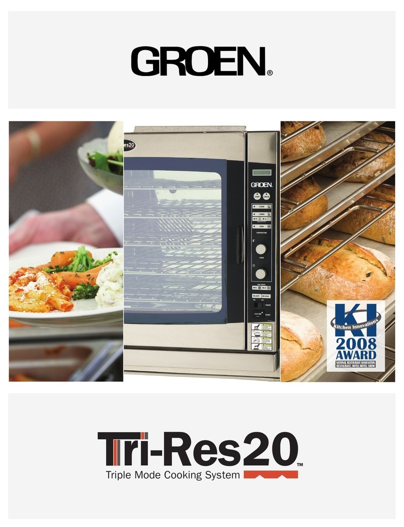 Groen Groen Tri-Res20 User manual Groen Groen Tri-Res20 User manual
