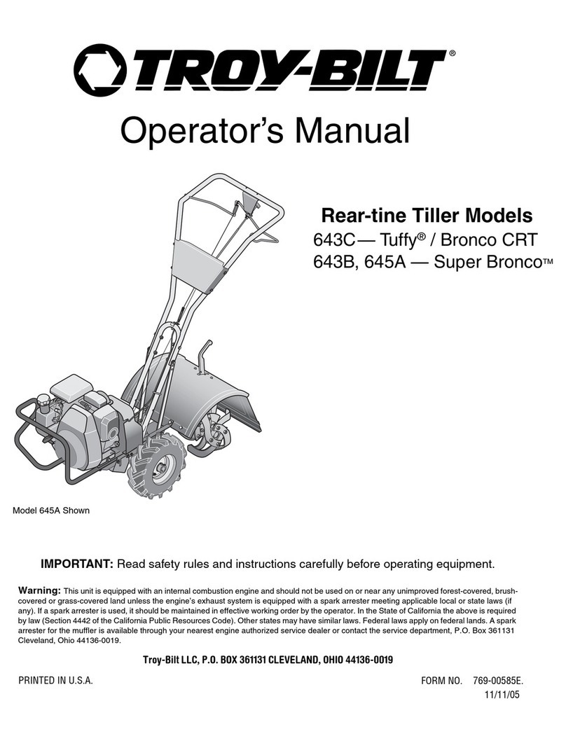 Troy-Bilt 643B Operator's manual