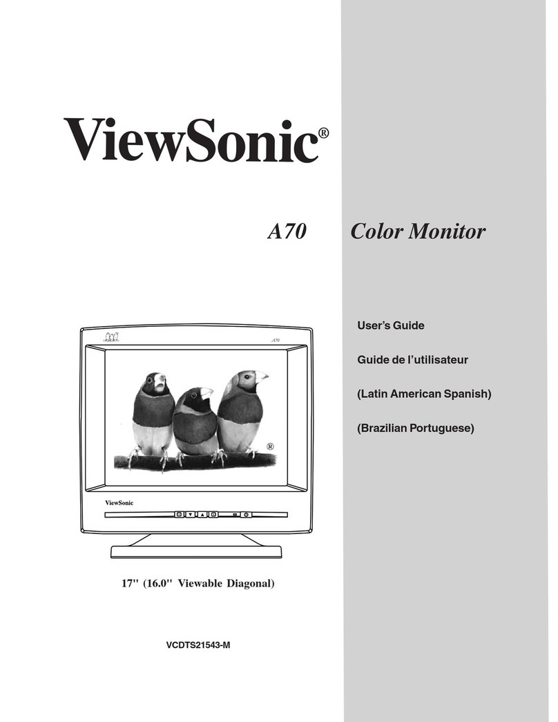 ViewSonic VCDTS21543 User manual